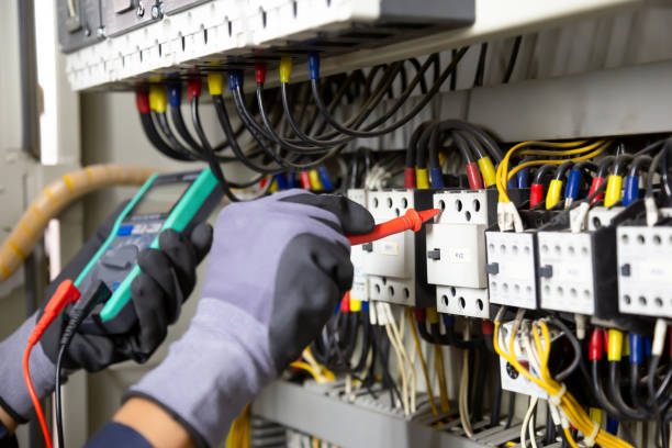 Best Backup Power Systems Installation  in Headland, AL